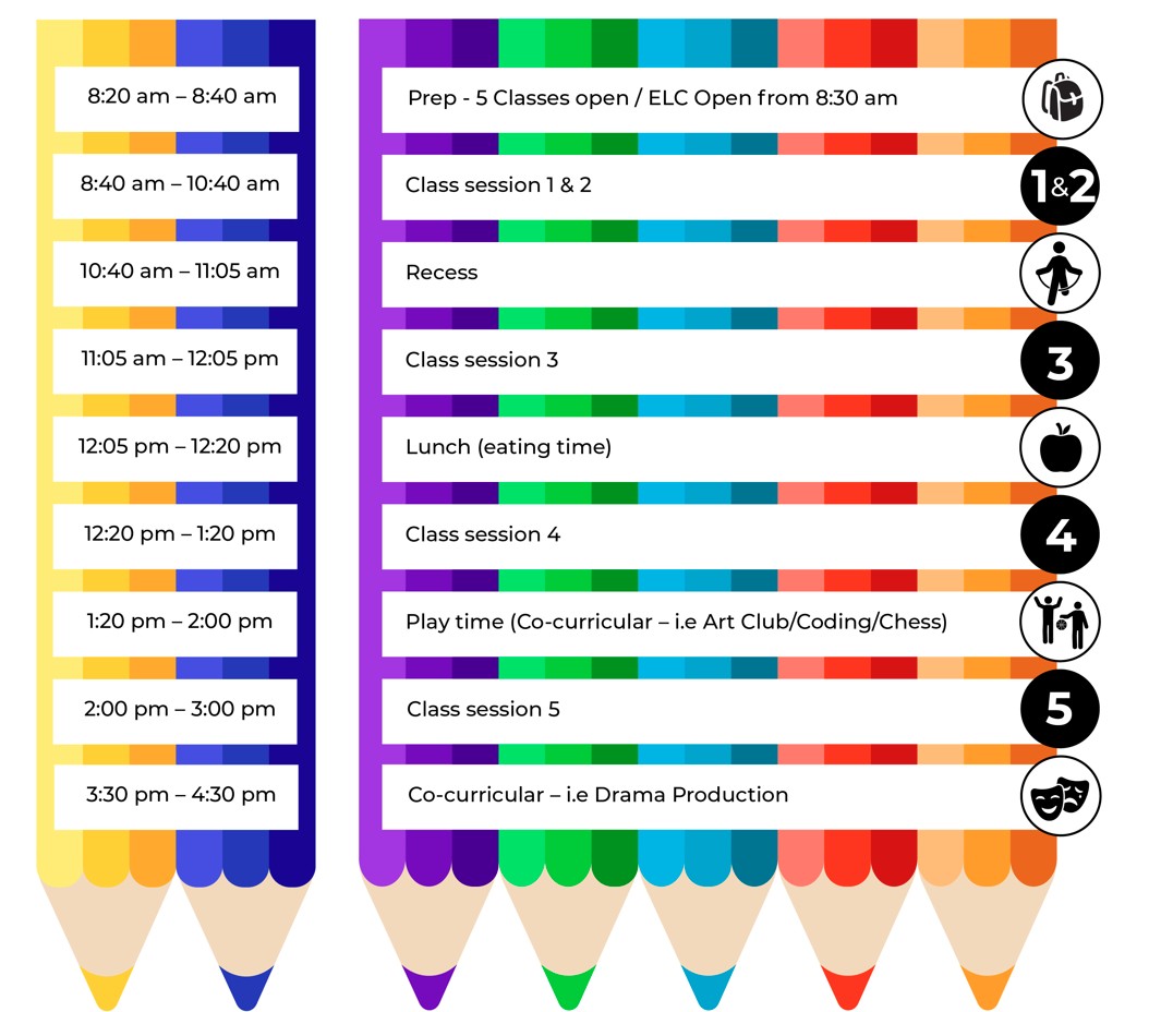 2026-timetable-structure-elphin