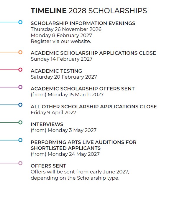 web-scholarships-2028-timeline