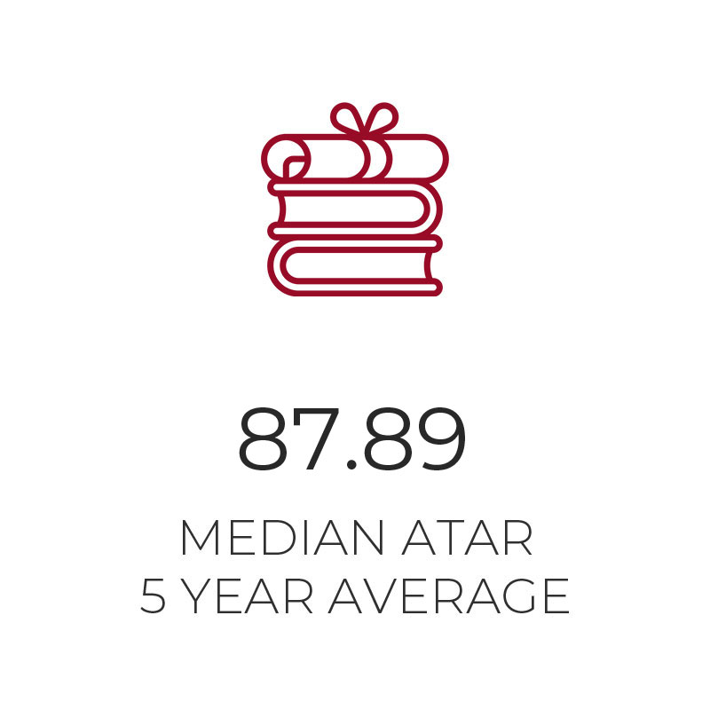 web-stats-atar-average-23